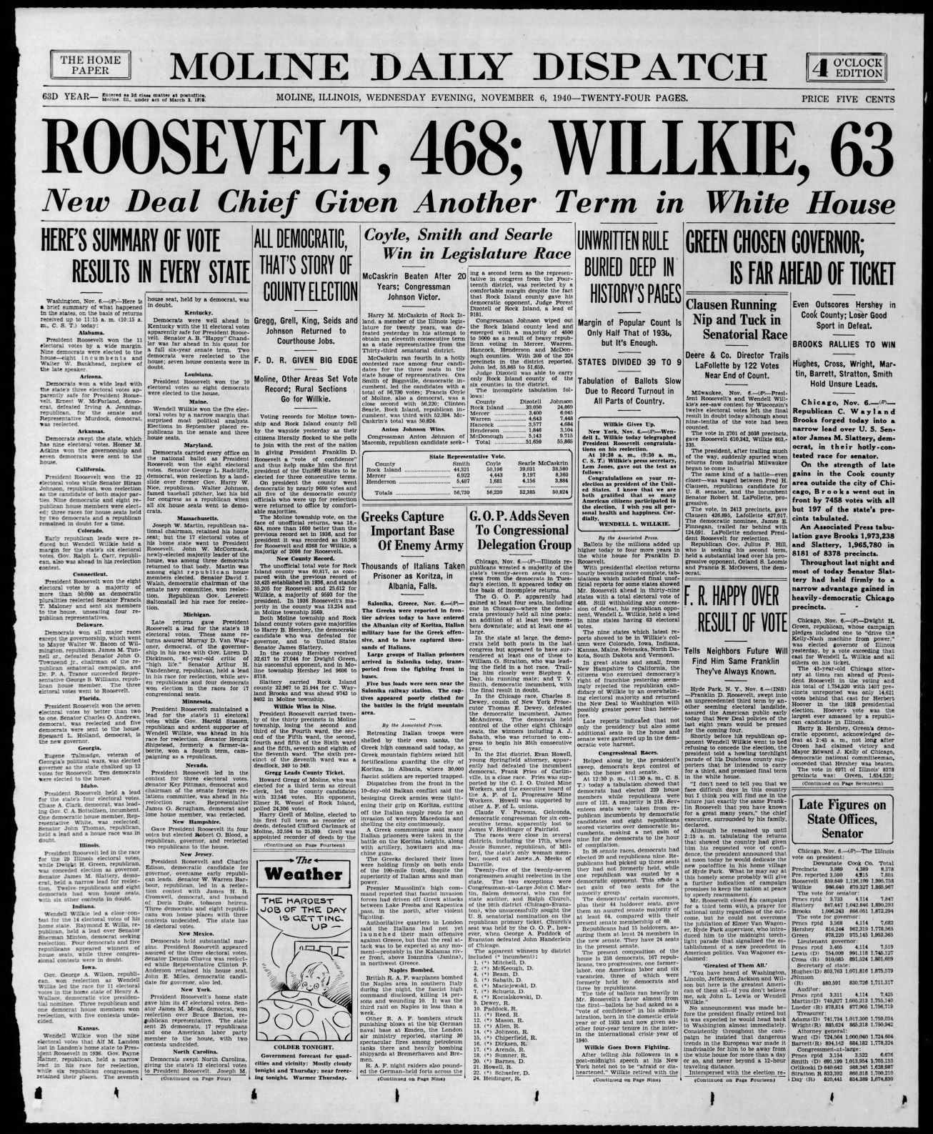 Moline Daily Dispatch